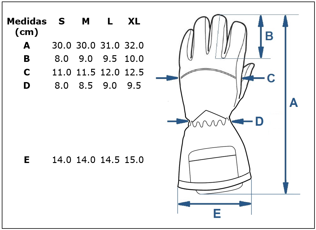 Battery powered heated gloves
